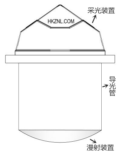 正能量導(dǎo)光管采光系統(tǒng)簡易結(jié)構(gòu)圖